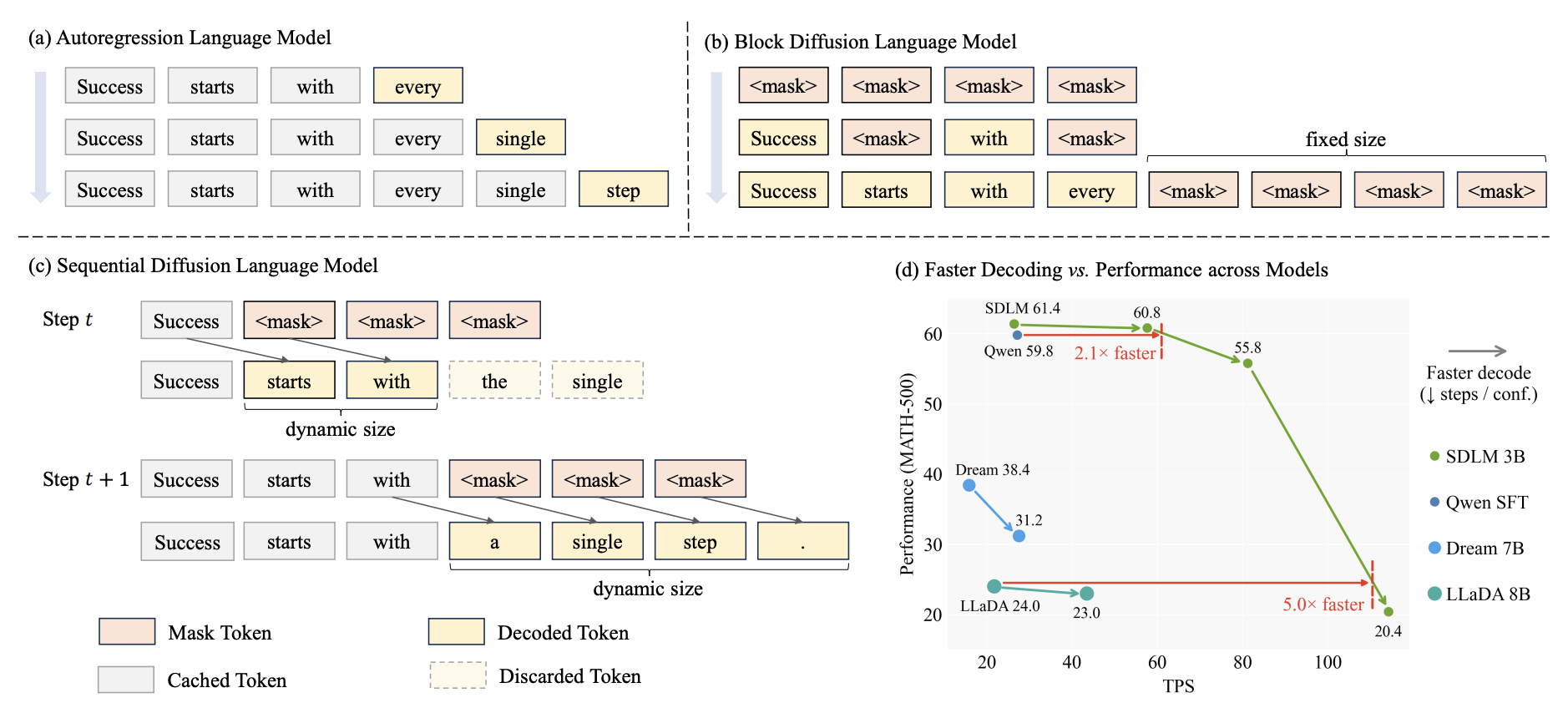 three_framework.png