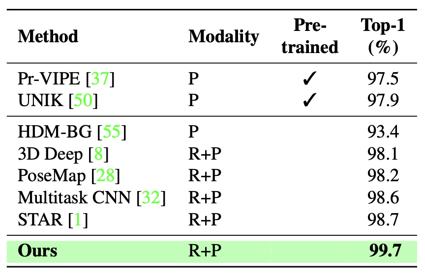 3D_deformable_transformer.png