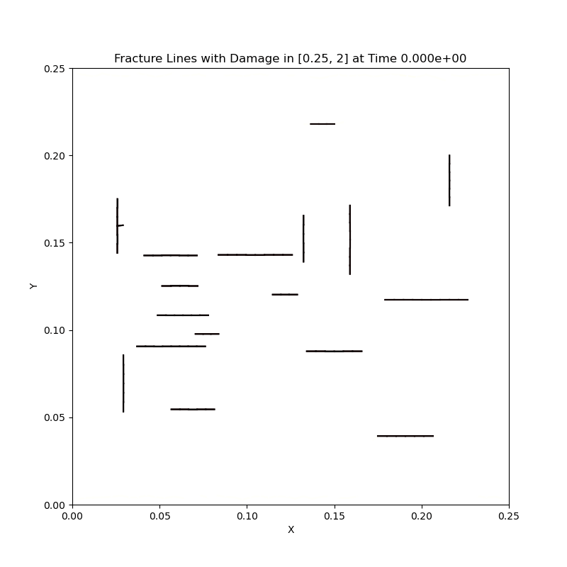 frac_pull_z_15941.gif