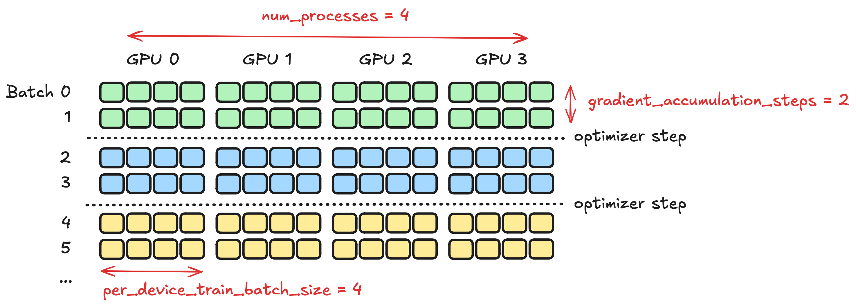 multi_gpu.png