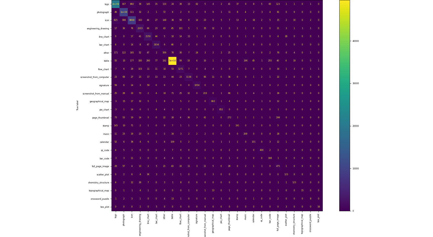 ConfusionMatrix_v2_5.png