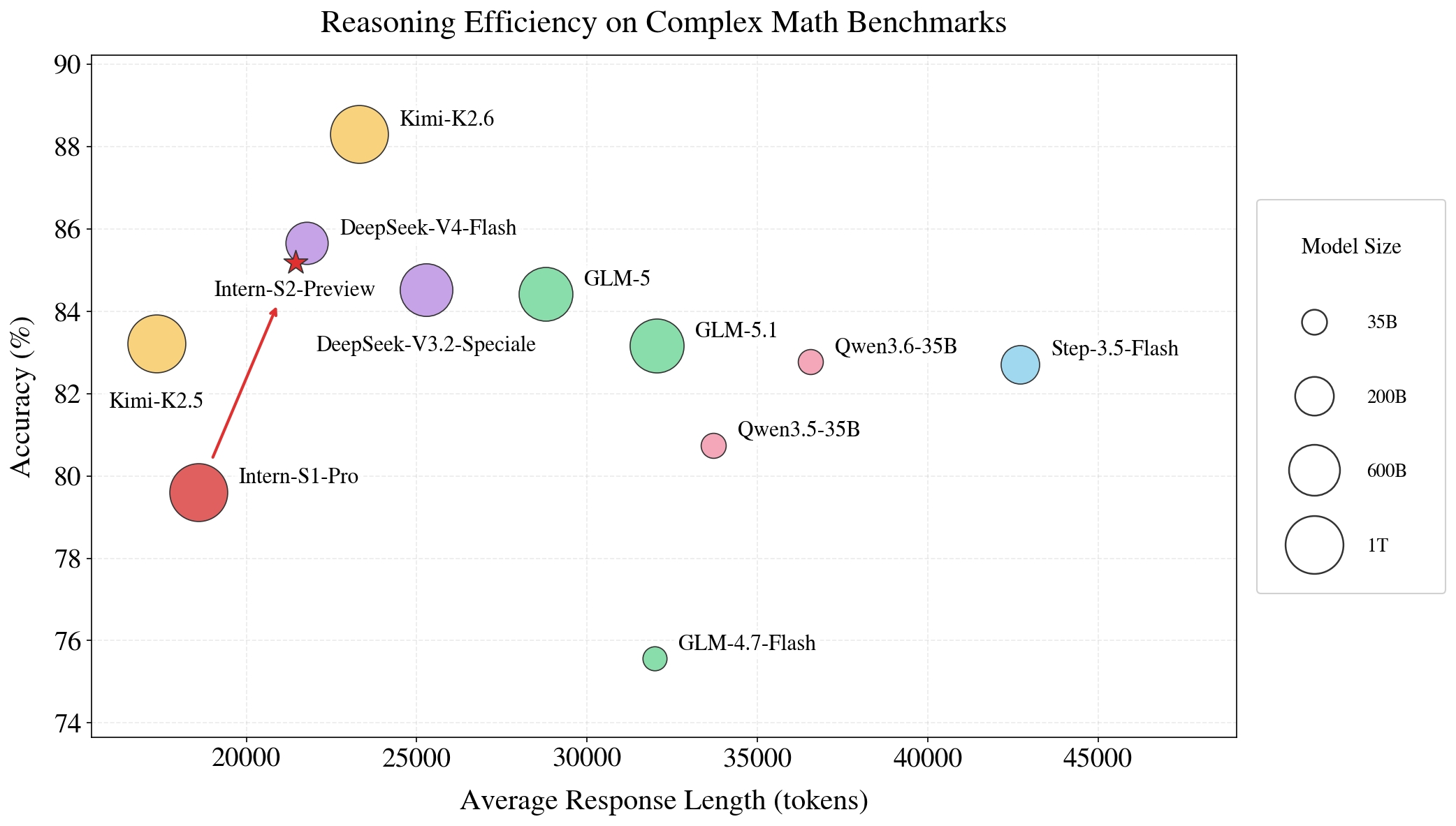 efficiency.jpg