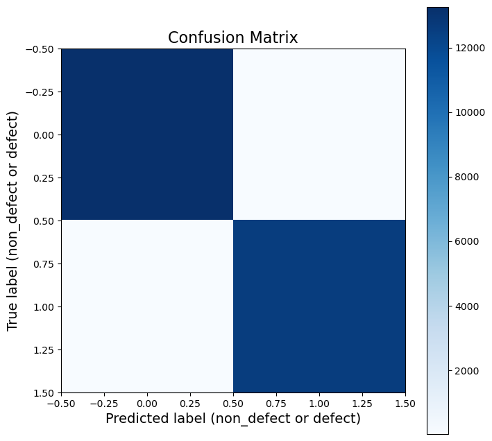 confusion_matrix.png