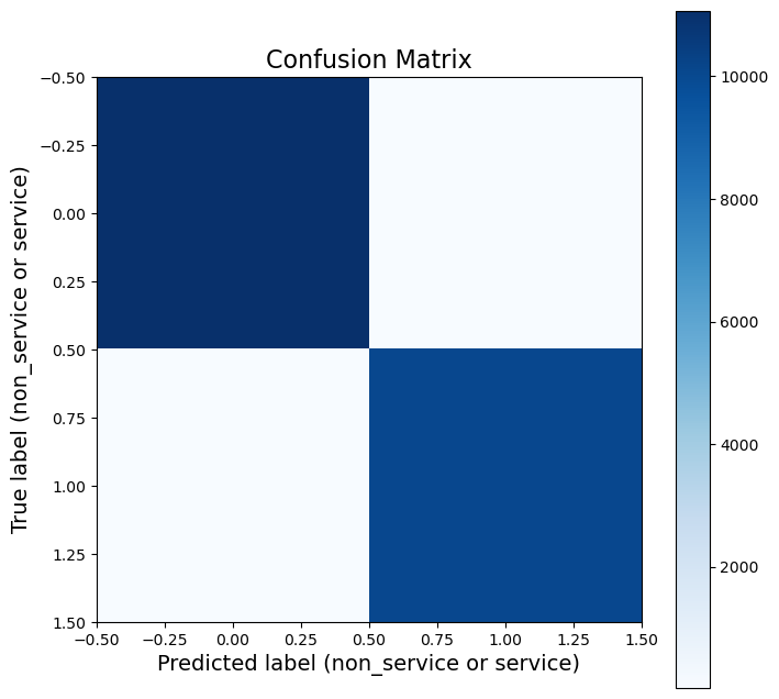 confusion_matrix.png